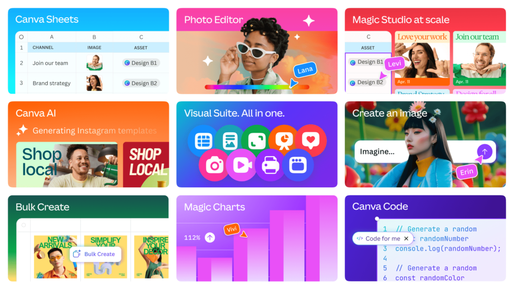 Canva Unveils Its Own AI Design Model — A Revolution in Visual Creation (Update) (1)