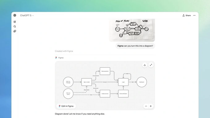 OpenAI Launches Apps Inside ChatGPT — Redefining How We Use AI
