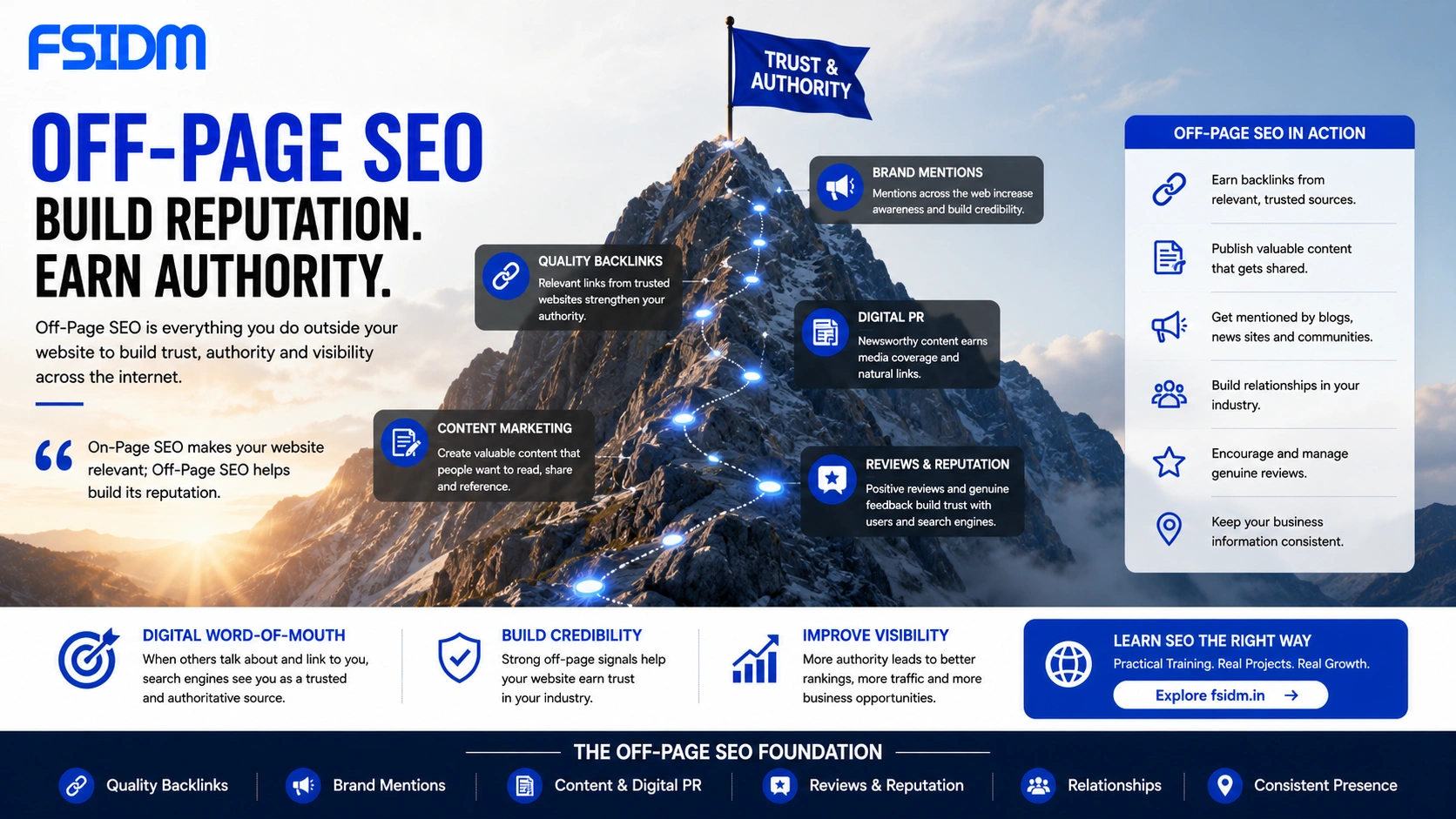 19 What is Off-Page SEO