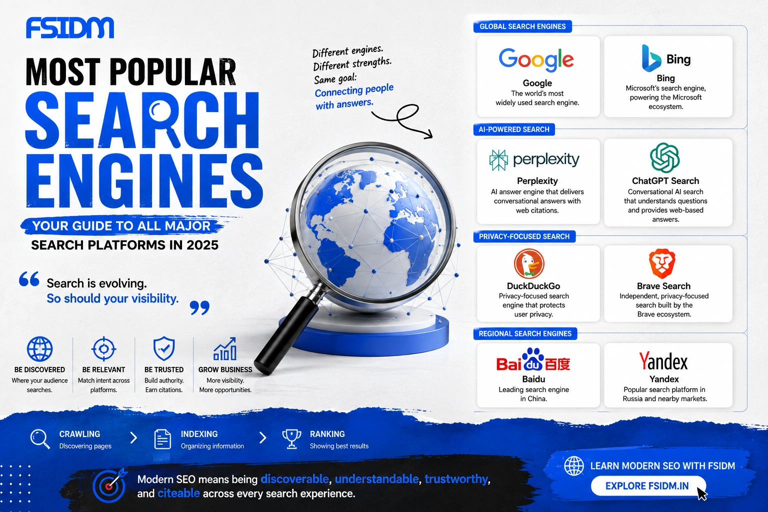 5 Name the most popular search engines.