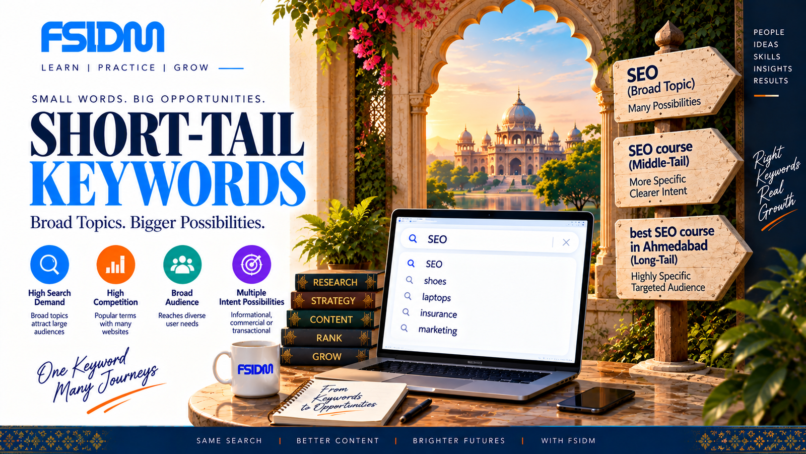 What Are Short-Tail Keywords?
