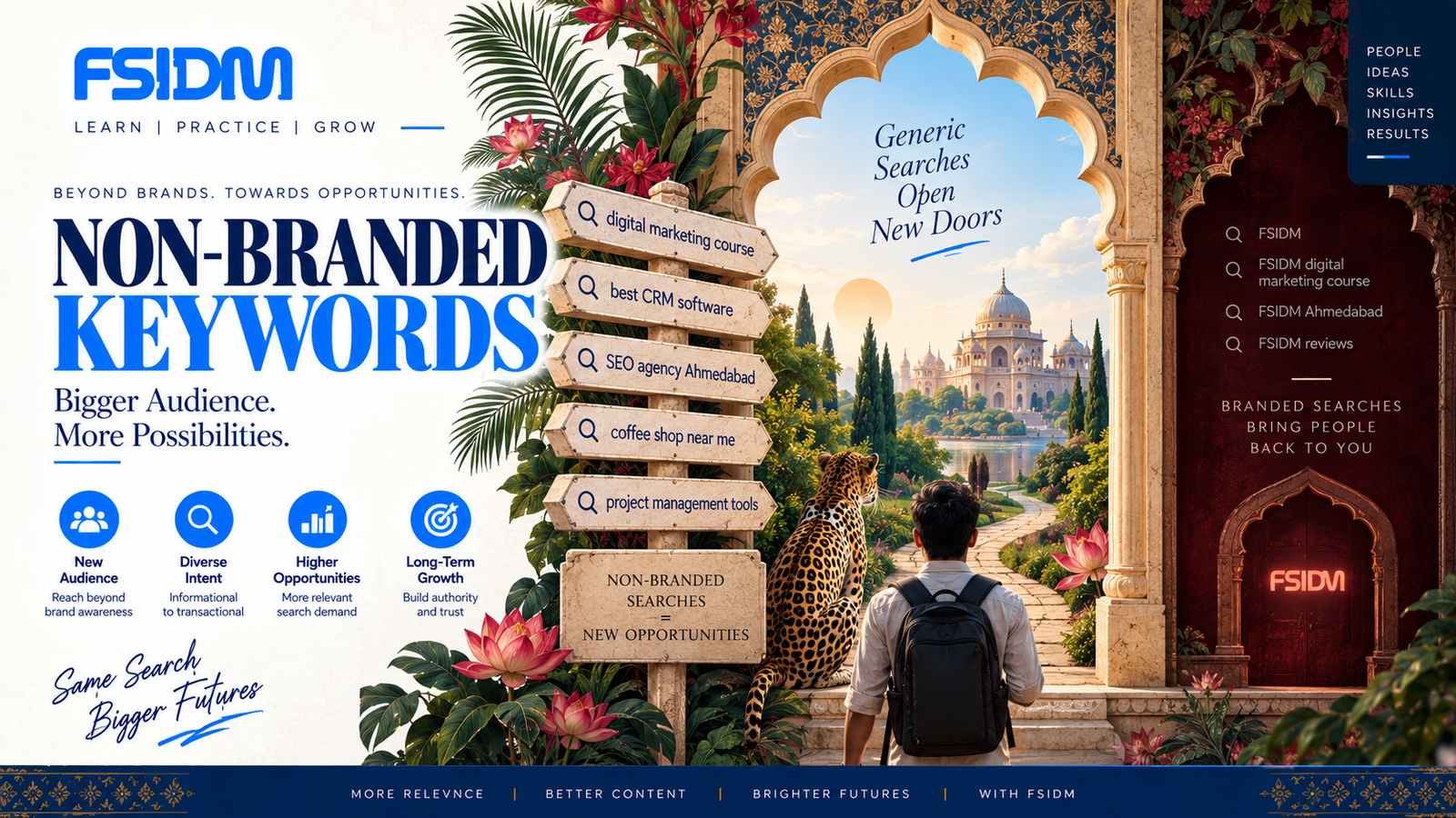 What Are Non-Branded Keywords?