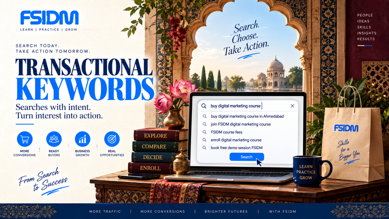 What Are Transactional Keywords?