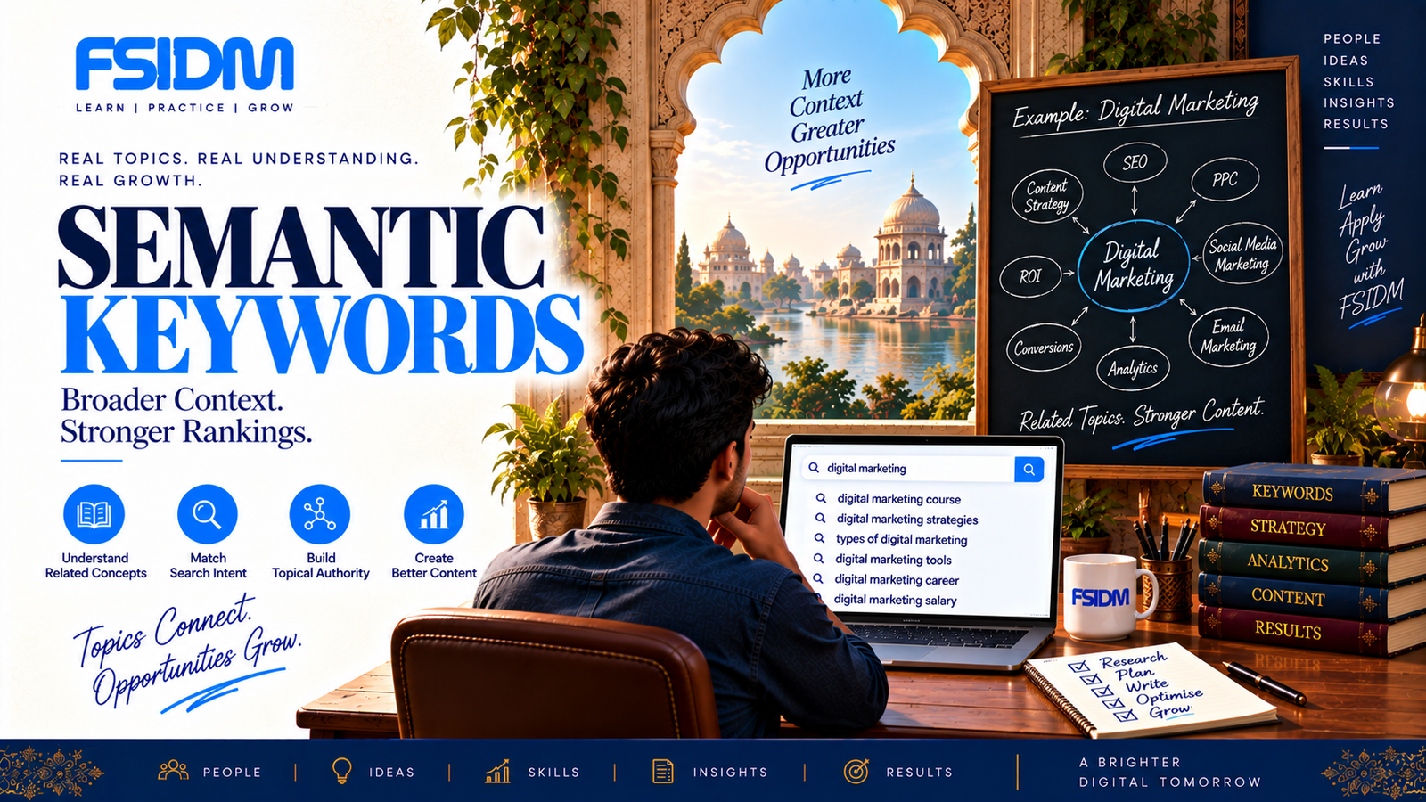 What Are Semantic Keywords?