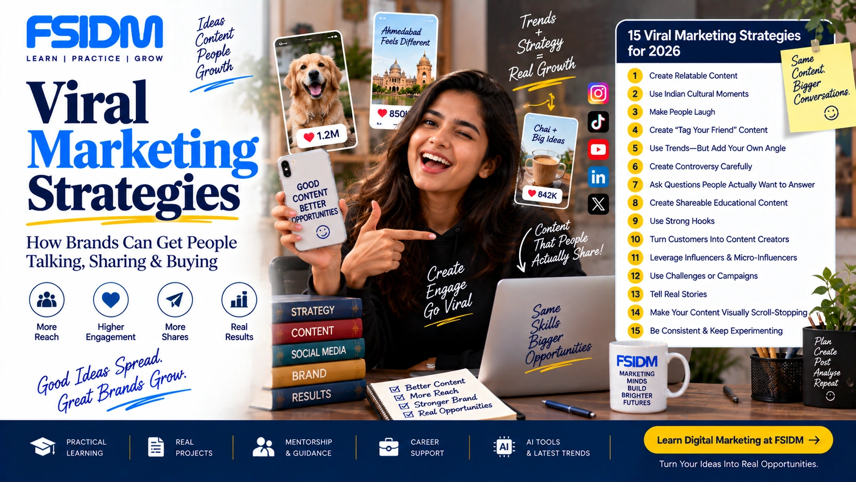 Viral Marketing Strategies How Brands Can Get People Talking, Sharing & Buying