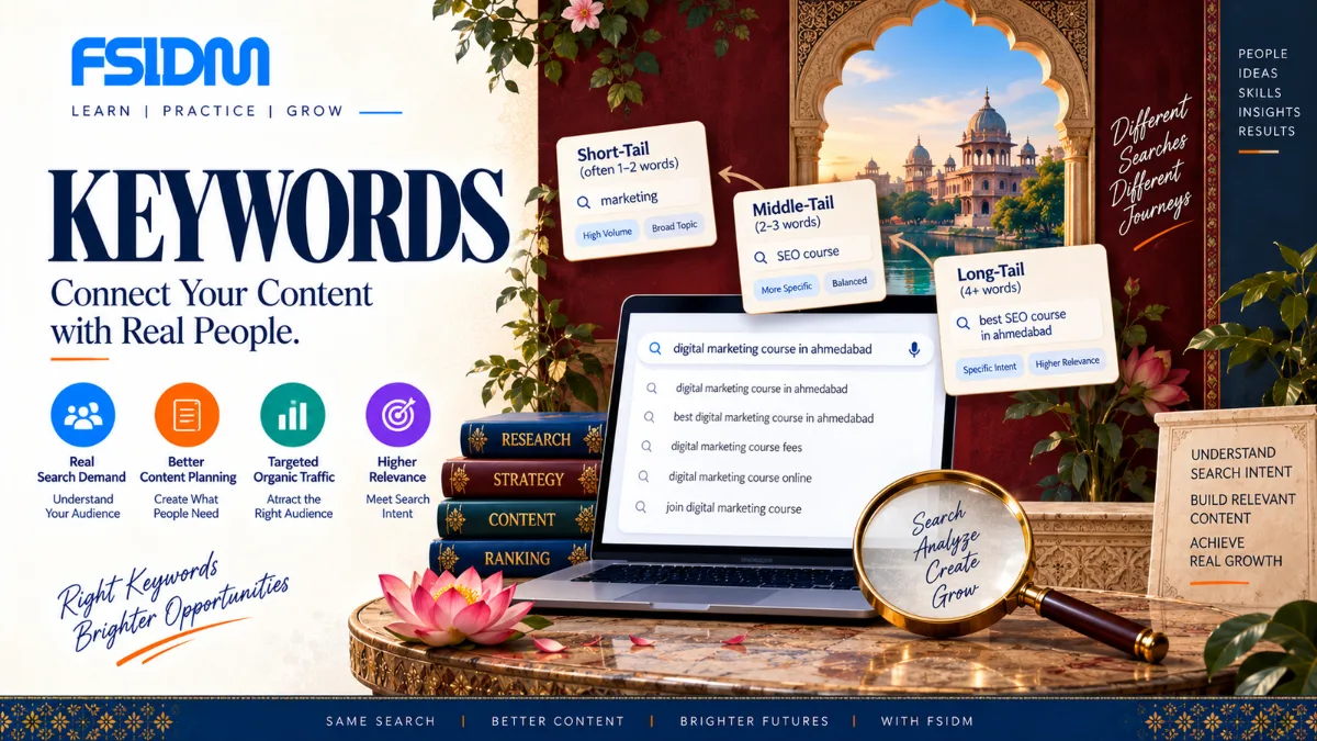 What Are Keywords?